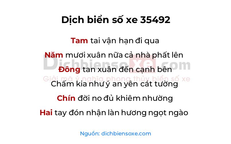 Dịch thơ biển số 35492