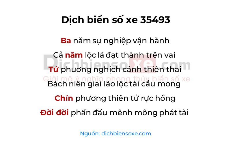 Dịch thơ biển số 35493