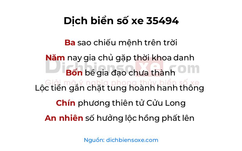 Dịch thơ biển số 35494
