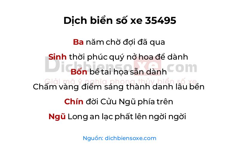 Dịch thơ biển số 35495