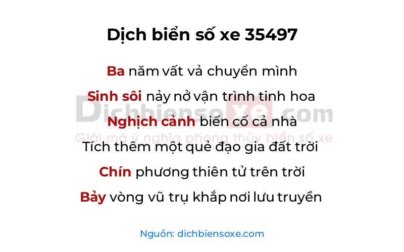 Dịch thơ biển số 35497