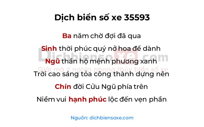 Dịch thơ biển số 35593