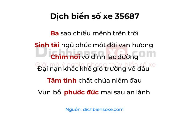 Dịch thơ biển số 35687