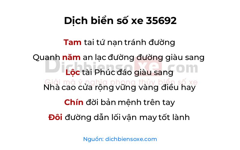 Dịch thơ biển số 35692