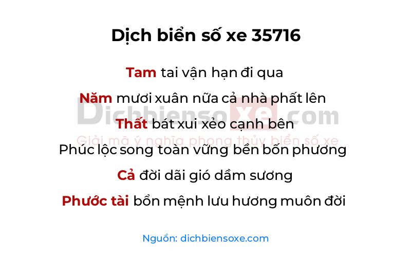 Dịch thơ biển số 35716