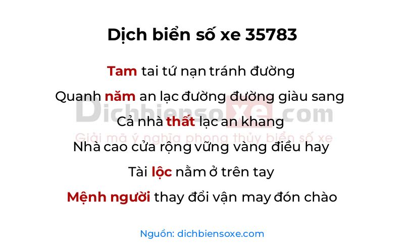 Dịch thơ biển số 35783