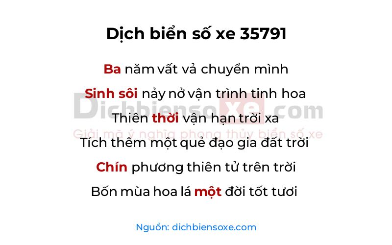Dịch thơ biển số 35791