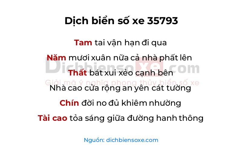 Dịch thơ biển số 35793