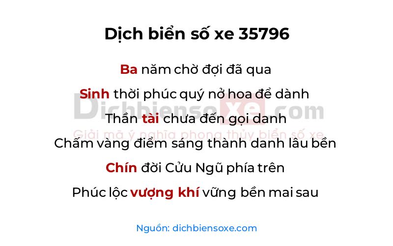 Dịch thơ biển số 35796
