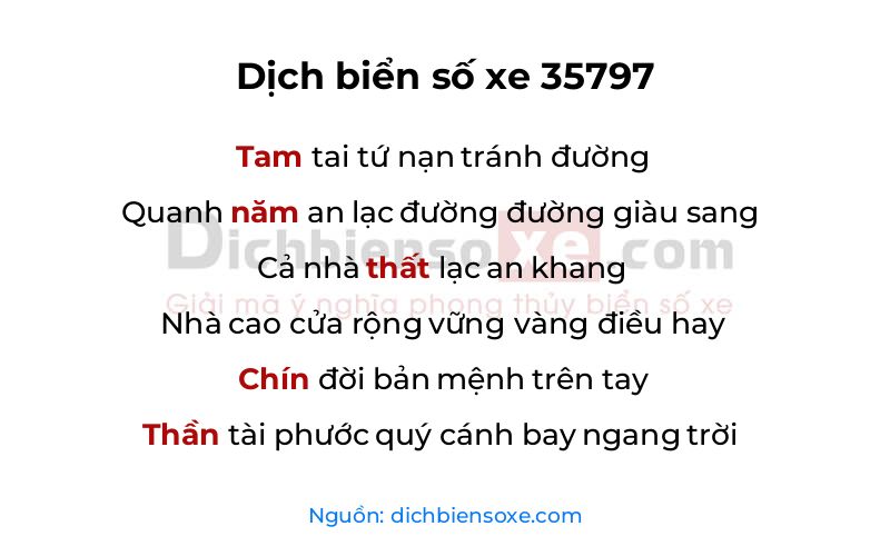 Dịch thơ biển số 35797