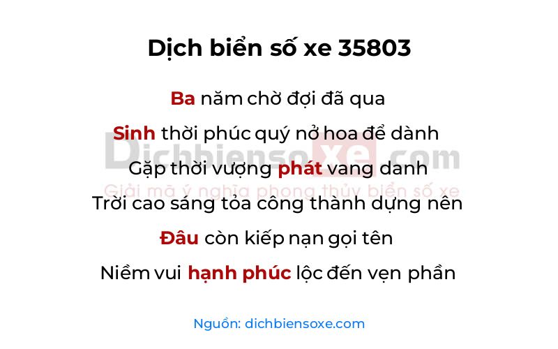 Dịch thơ biển số 35803