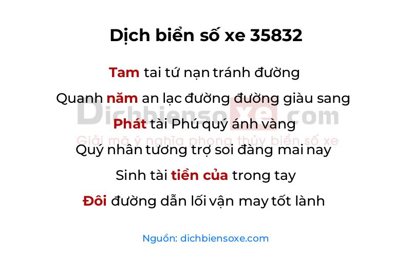 Dịch thơ biển số 35832