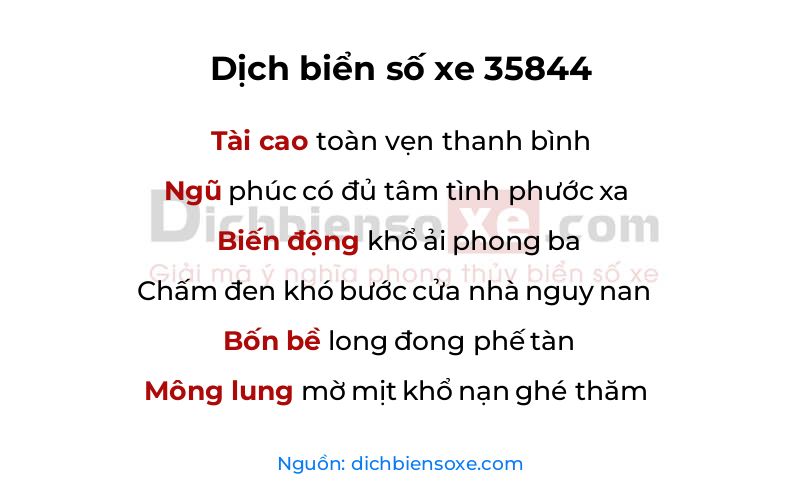 Dịch thơ biển số 35844