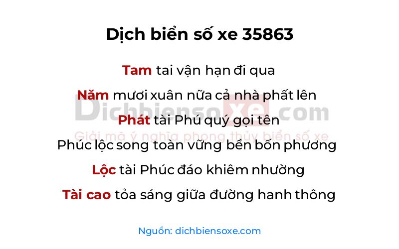 Dịch thơ biển số 35863