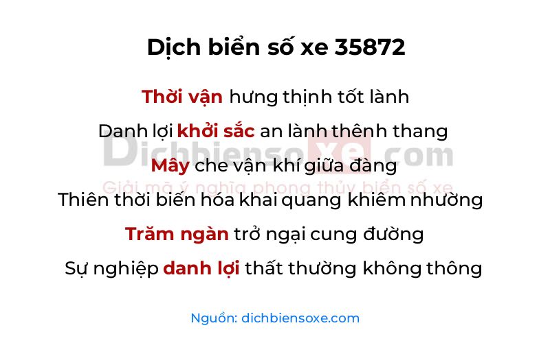 Dịch thơ biển số 35872