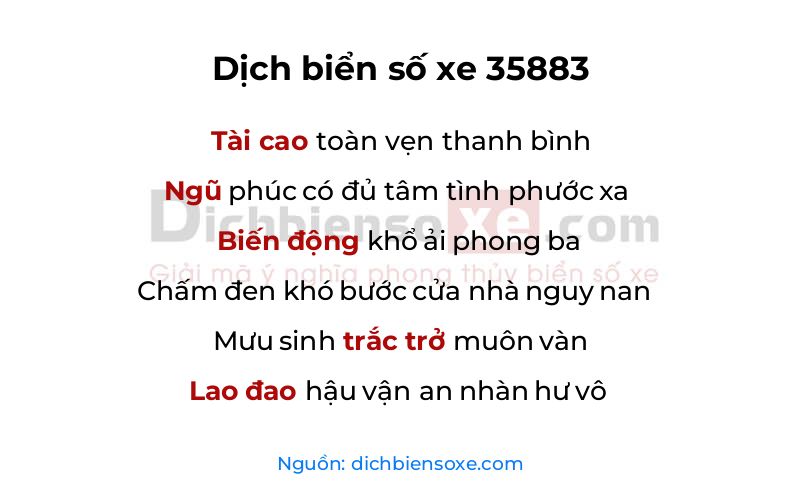 Dịch thơ biển số 35883