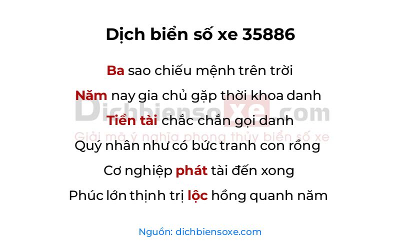 Dịch thơ biển số 35886