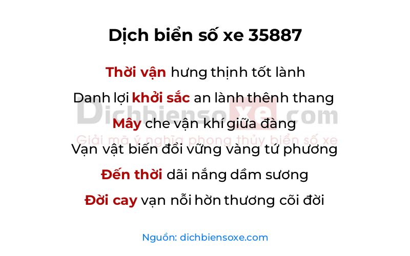 Dịch thơ biển số 35887