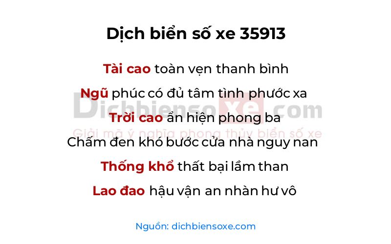 Dịch thơ biển số 35913