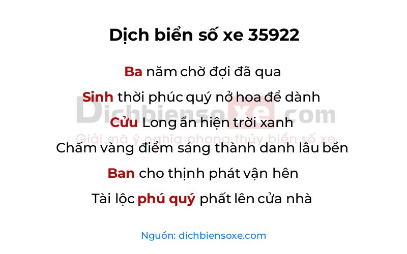 Dịch thơ biển số 35922
