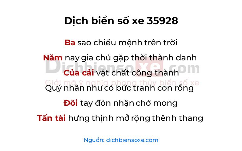 Dịch thơ biển số 35928