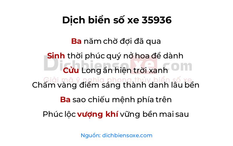 Dịch thơ biển số 35936
