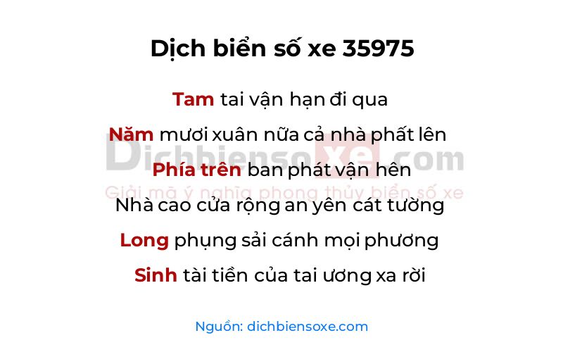 Dịch thơ biển số 35975