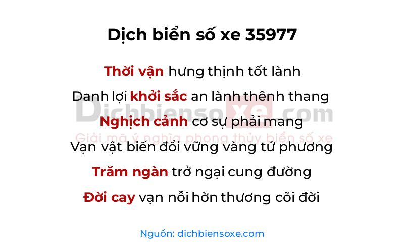 Dịch thơ biển số 35977