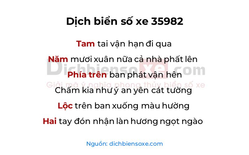 Dịch thơ biển số 35982