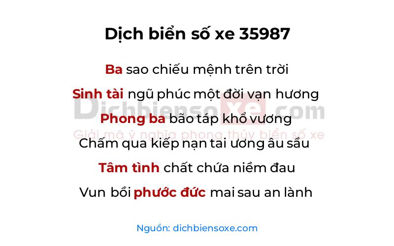 Dịch thơ biển số 35987