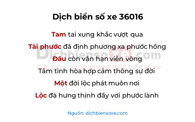 Dịch thơ biển số 36016