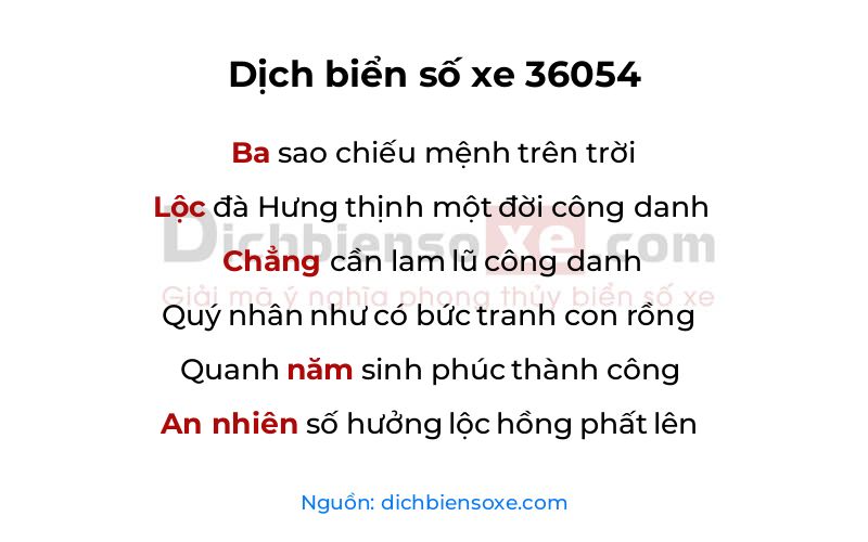 Dịch thơ biển số 36054