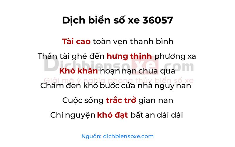 Dịch thơ biển số 36057