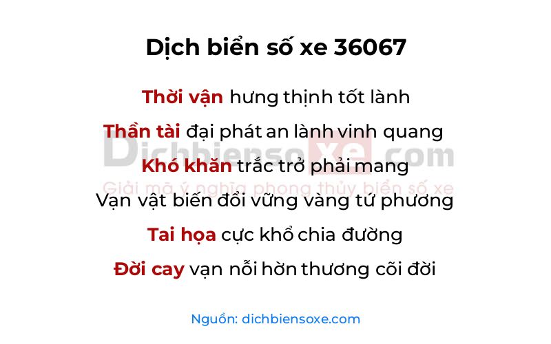 Dịch thơ biển số 36067