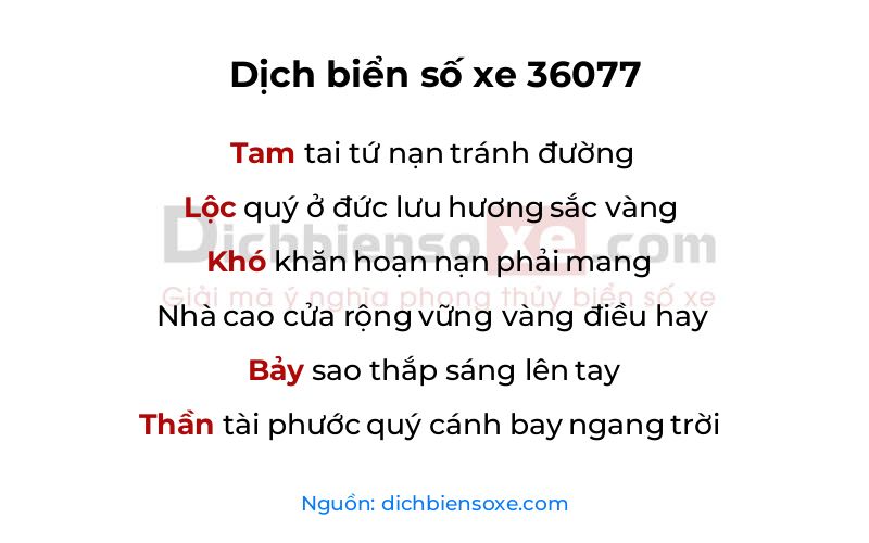 Dịch thơ biển số 36077