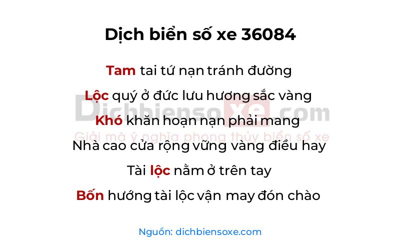 Dịch thơ biển số 36084