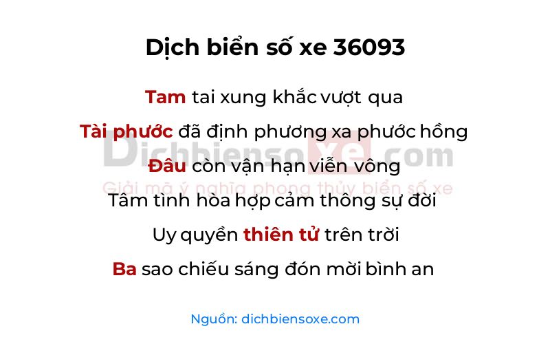 Dịch thơ biển số 36093