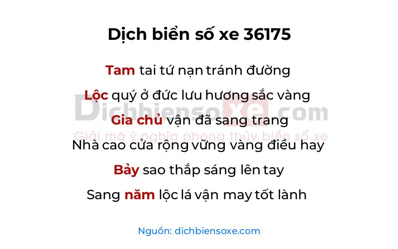 Dịch thơ biển số 36175