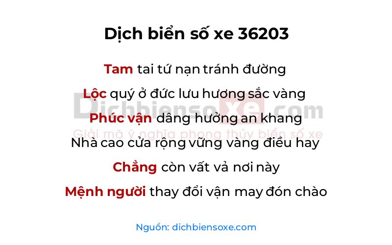 Dịch thơ biển số 36203