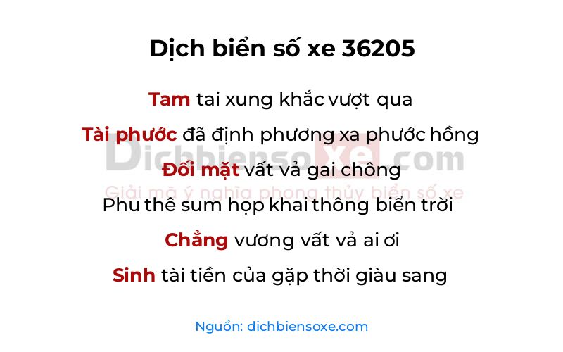 Dịch thơ biển số 36205