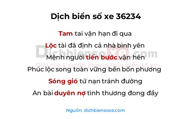 Dịch thơ biển số 36234