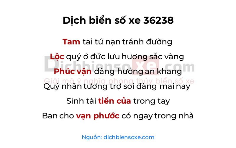 Dịch thơ biển số 36238