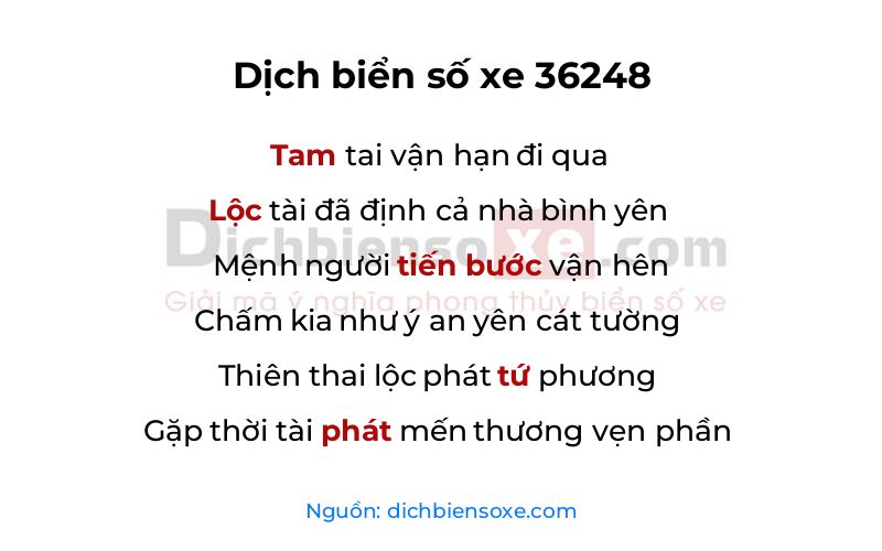 Dịch thơ biển số 36248