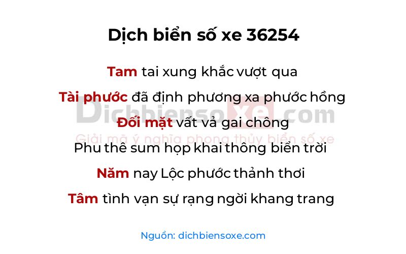 Dịch thơ biển số 36254