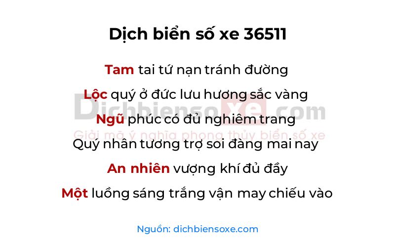 Dịch thơ biển số 36511