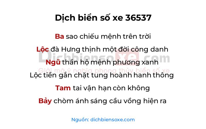 Dịch thơ biển số 36537