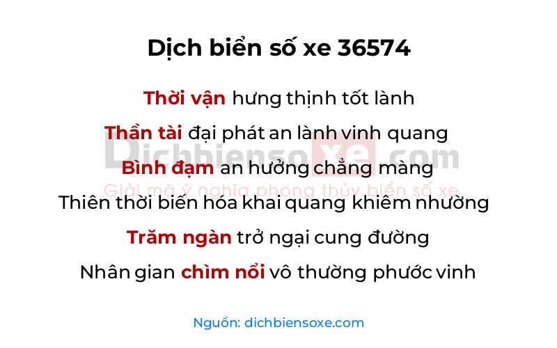 Dịch thơ biển số 36574
