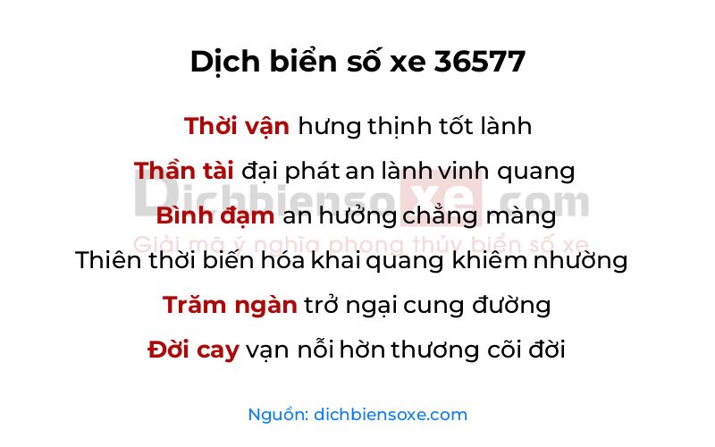 Dịch thơ biển số 36577