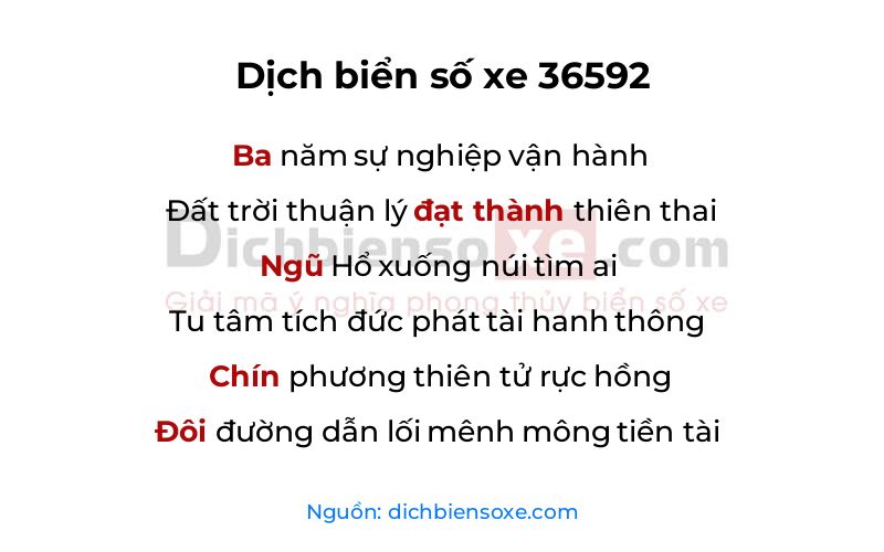 Dịch thơ biển số 36592