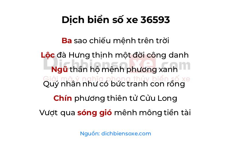 Dịch thơ biển số 36593